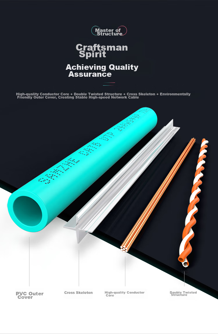 SAMZHE CAT6 Gigabit Ethernet Cable, 8-Core Twisted Pair, for Engineering, Home, Computer, Broadband, Surveillance, Unshielded Network Patch Cord, Pre-Made Network Cable, Black, 2 Meters, CAH-6020 8