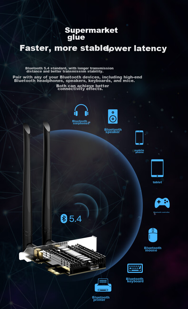 EDUP WiFi7 Wireless Network Card Self-Operated BE200 Tri-Band 8774M Desktop Computer Internal PCIE Bluetooth 5.4 Wireless Receiver Transmitter BE9715GS 7
