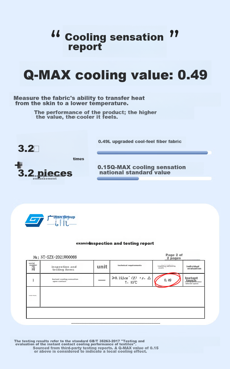Laoxijiang Ice Silk Student Mat, Class A Ice Silk Cooling Mat, Single Person Single Mat, Blue, 90*200 [Machine Washable] 4