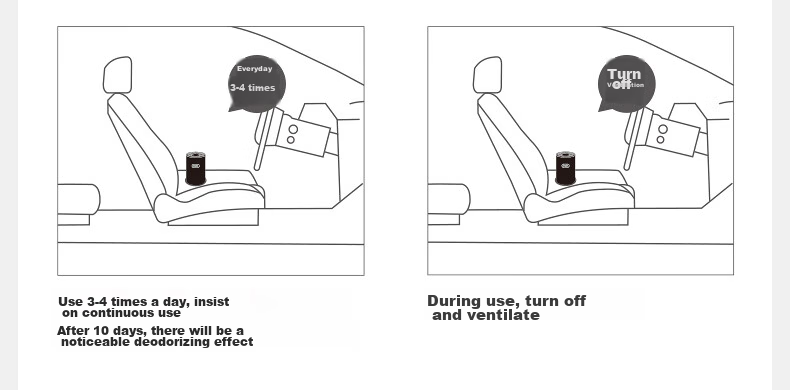 DGQ Car Air Purifier, New Car Formaldehyde And Odor Removal, Car Deodorizer, In-Car Smoke Eliminator, Smart Ozone Control C1 43