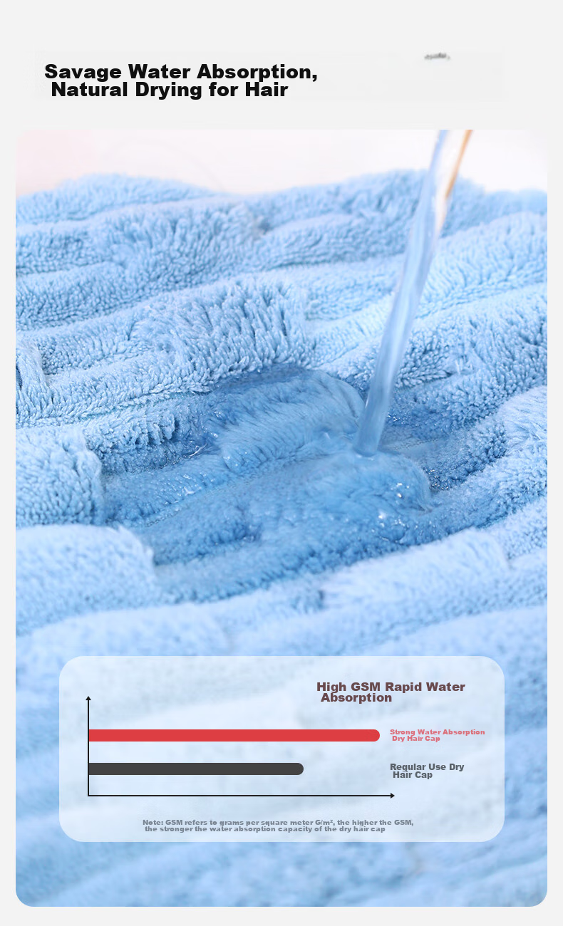MINISO Hair Drying Cap, 5A Antibacterial, Absorbent, Quick-Drying, Hair Towel, Head Wrap, Shower Cap, Hair Drying Towel, Blue 9