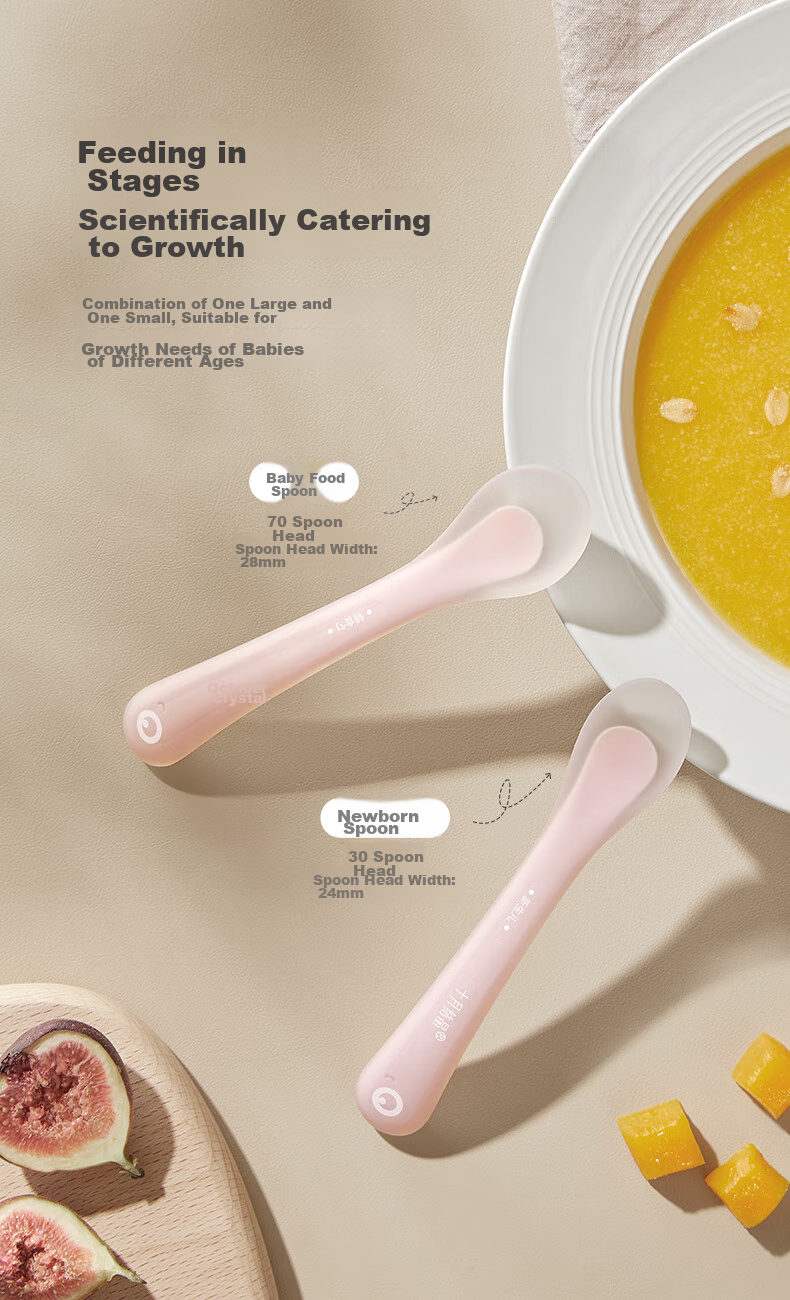 Shiyuejiejing Baby Silicone Spoon, Non-Slip Easy-Grip Children's Tableware, Complementary Food Spoon + Newborn Soft Spoon Multi-Level Set 2