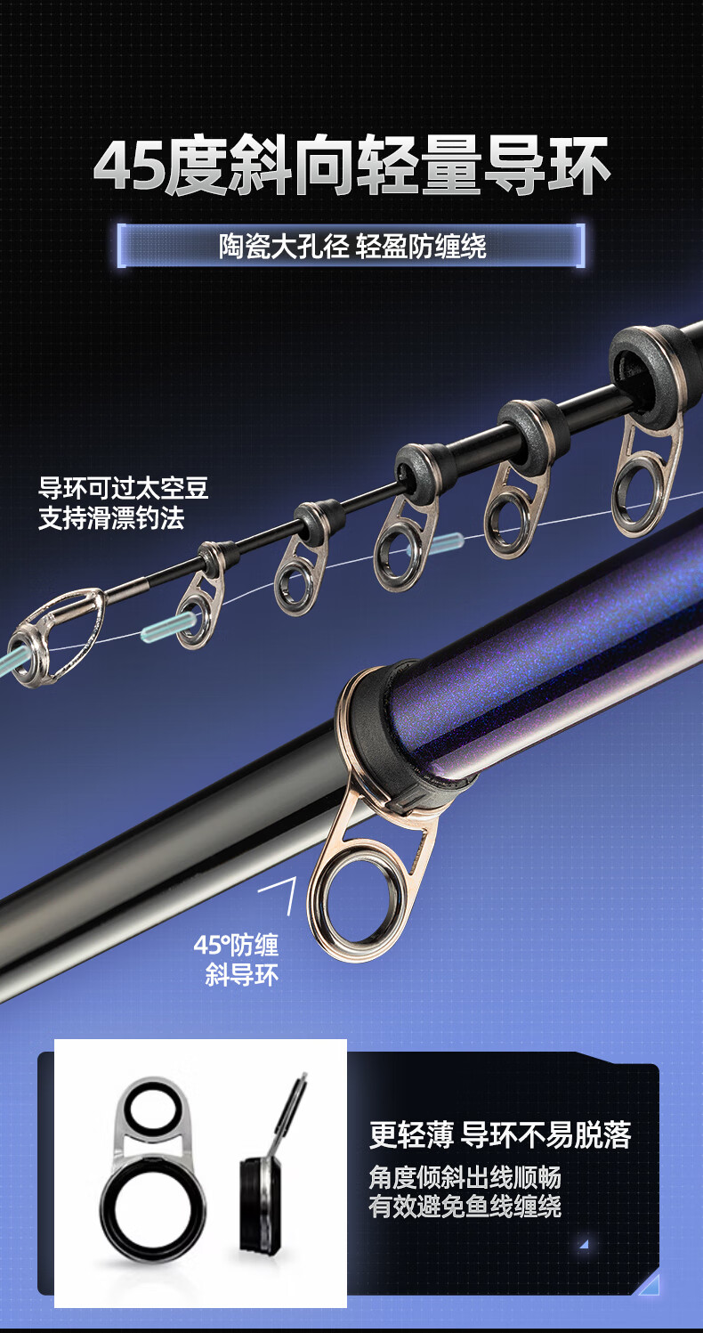 Weilianmeng 4.5-Meter No. 4 Shangfang Rock Fishing Rod with Large Guide Rings, Sliding Float Rod, Ultra-Light Ultra-Hard Hand And Sea Dual-Use Rock Fishing Rod Set 2