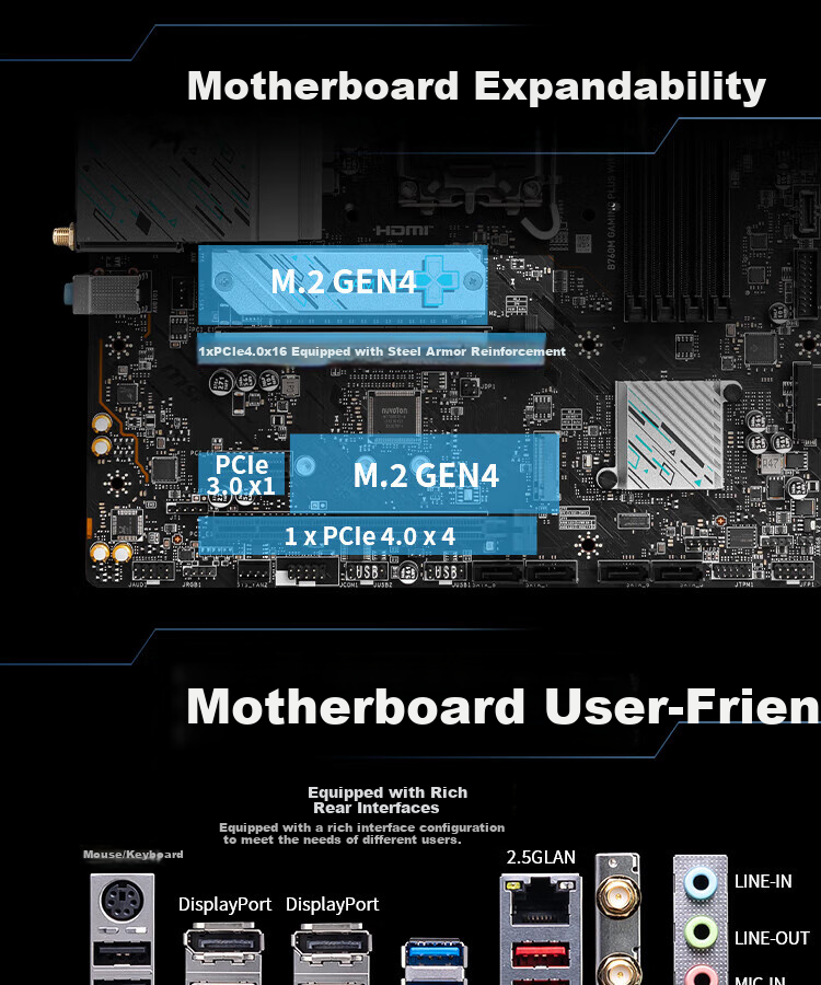 MSI Z890 GAMING PLUS WiFi6E DDR5 Motherboard + Intel Core Ultra9 285K CPU Bundle 5