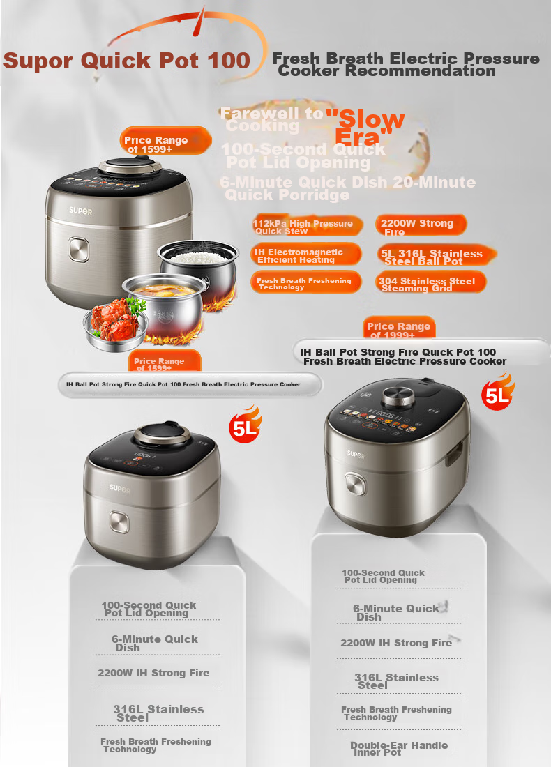 SUPOR New High-Pressure 140kPa Quick Release Titanium Fresh Breath IH Electric Pressure Cooker 5L 2200W 316L High-Pressure Pot for 4-6 People SY-50FH5999Q 1