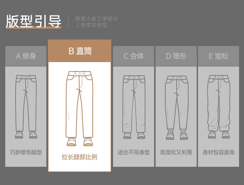 CAMEL Men's Cargo Pants, Wide-Leg Style, Wang Junkai's Same Style, Spring And Summer Soft Shell Straight-Leg Casual Trousers M14CAWI644 1