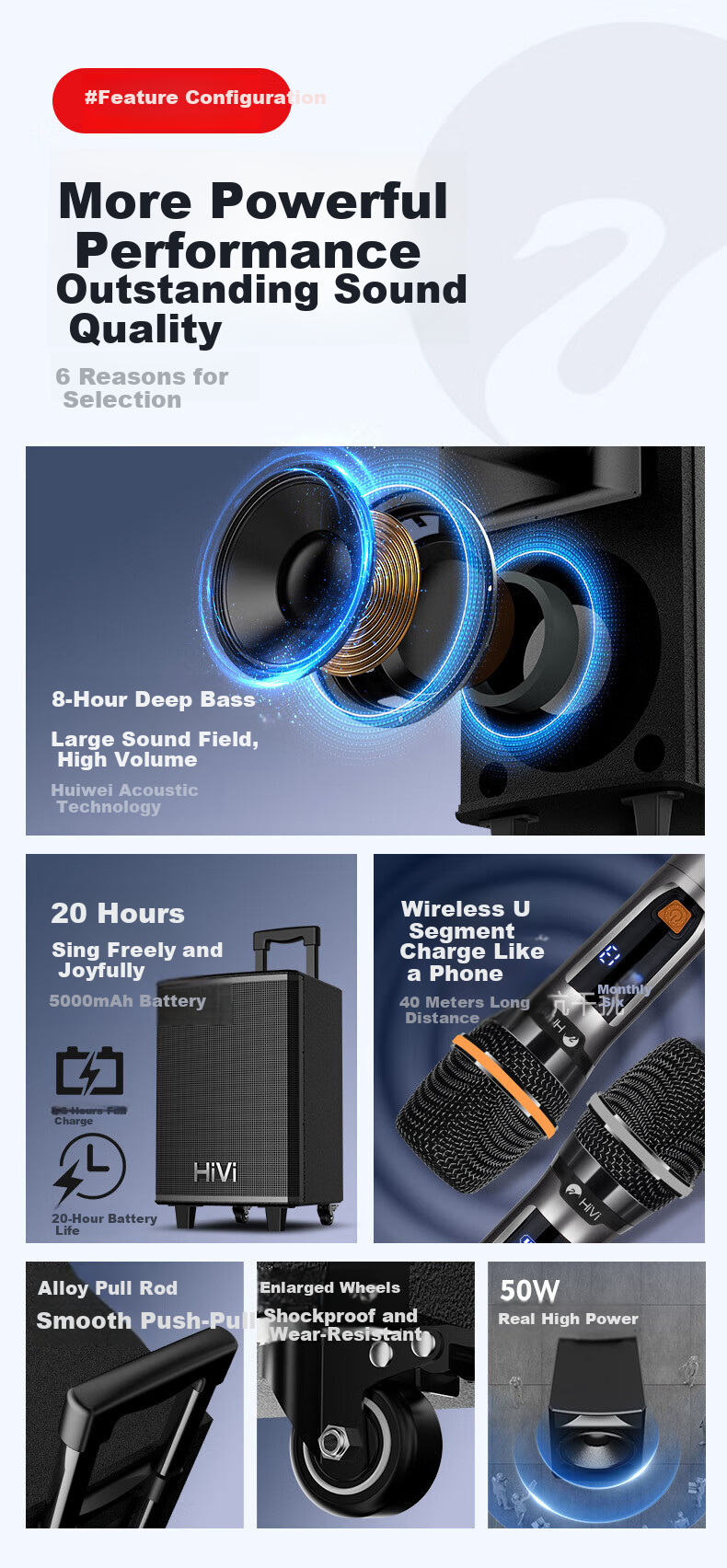 HiVi Outdoor Karaoke Speaker, Square Dance Singing High-Power Trolley Portable Speaker, Microphone Amplifier All-In Instrument Subwoofer, Bluetooth Connection, MA08 1