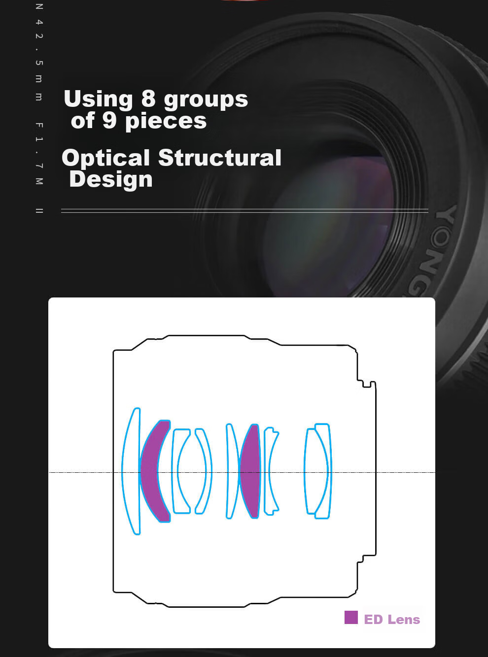 Yongnuo YN12-35mm F2.8-4, 43mm Mount Zoom Lens, Supports Auto And Manual Modes, Suitable for 43mm Mount Cameras 13