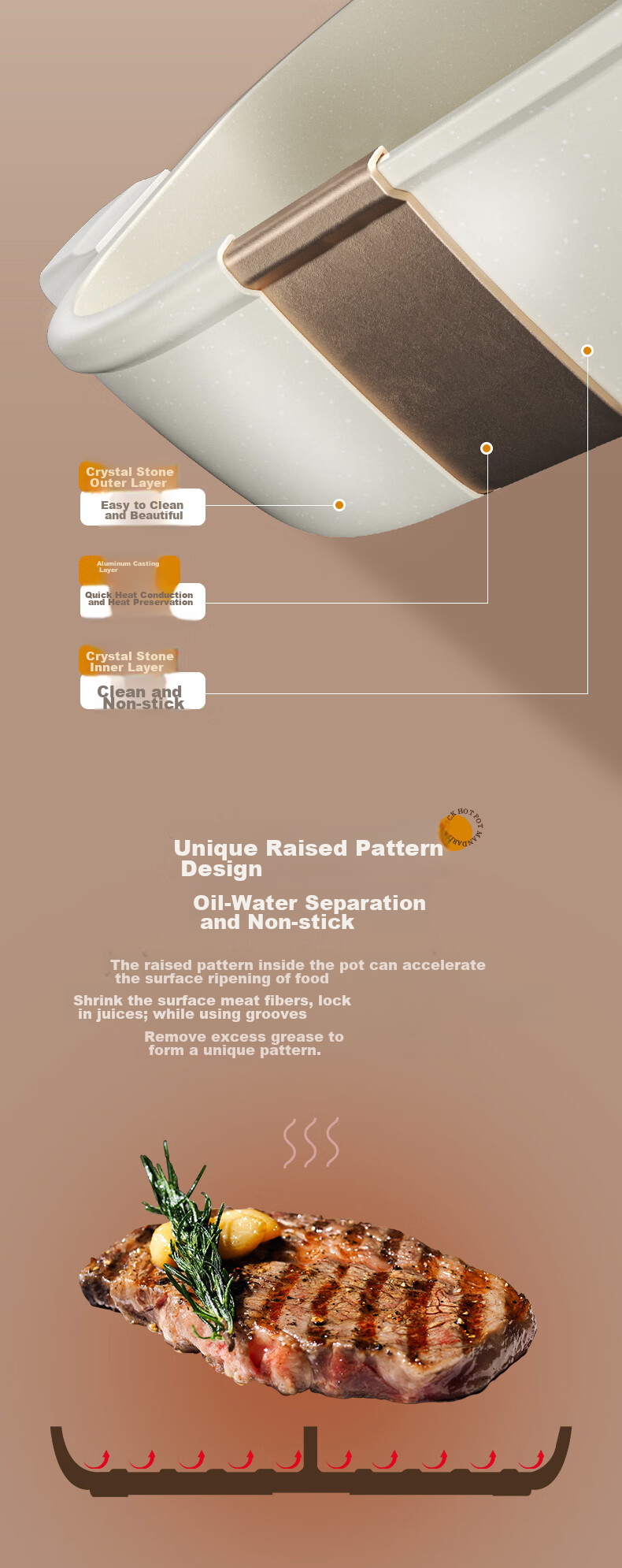 ASD Non-Stick Square Hot Pot, Thickened Hot Pot Basin, Large Capacity, for Home Use, Suitable for Gas And Induction Stoves, FL28F1WG 8