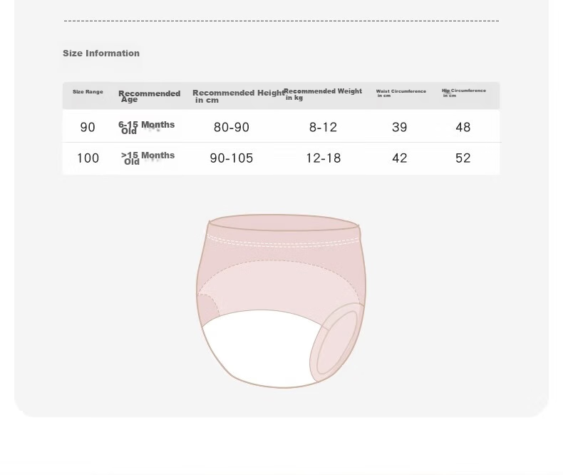 Niduoxiong Toilet Training Pants for Boys And Girls, Baby Diaper Cover-Up, Disposable Diaper Alternative, Washable Underwear 17