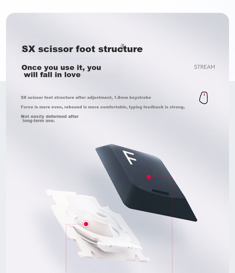 CHERRY STREAM TKL 87-Key Compact Portable SX Scissor-Switch Office Keyboard 80% Layout with 6 Convenient Function Keys 5