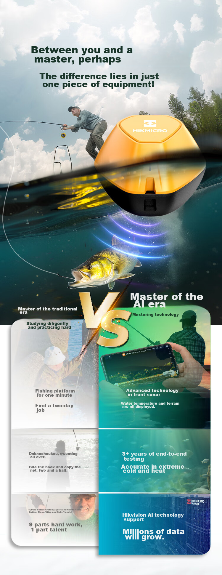 Hikvision Micro-Image New Sonar Fish Finder FS01 Ultra Lure and Pole Fishing Equipment 2