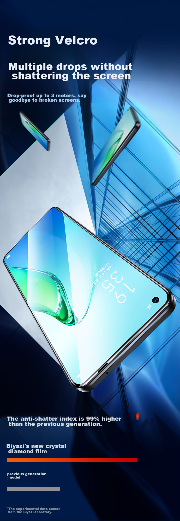 BIAZE [Triple Enhanced] Tempered Glass Screen Protector for OPPO Reno8, High-Definition Anti-Scratch Wear-Resistant Strong Anti-Fingerprint Glass Protective Film Front Film JM292 7