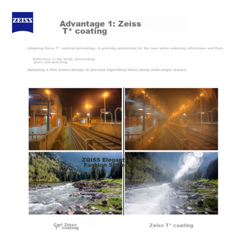 ZEISS UV Filter T* Multi-Coated Filter for Fuji, Canon, Nikon DSLR Camera Lenses, DSLR Lens Protection, 82mm Universal High-Transparency Glass Import