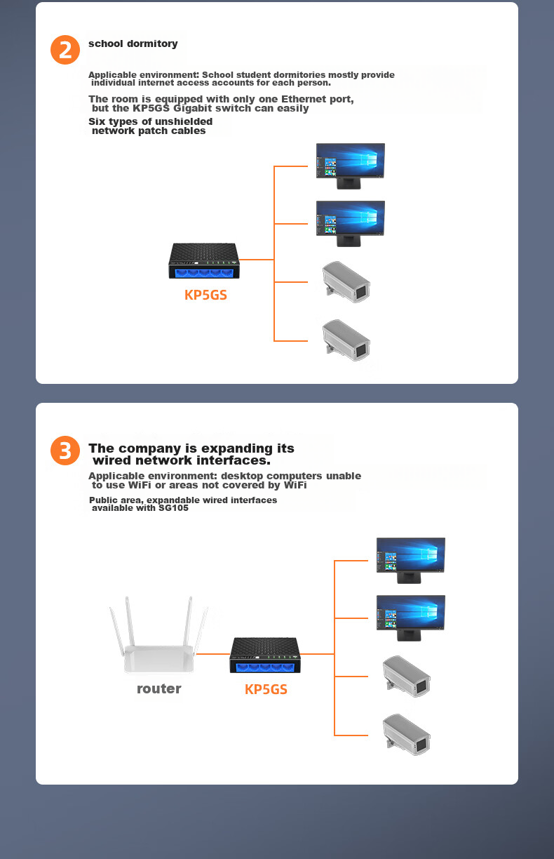 KeepLINK KP-9000 Gigabit 16-Port Switch, Plug-And Enterprise-Grade Network Switch, Monitoring Network Cable Splitter/distributor, Per Unit 6
