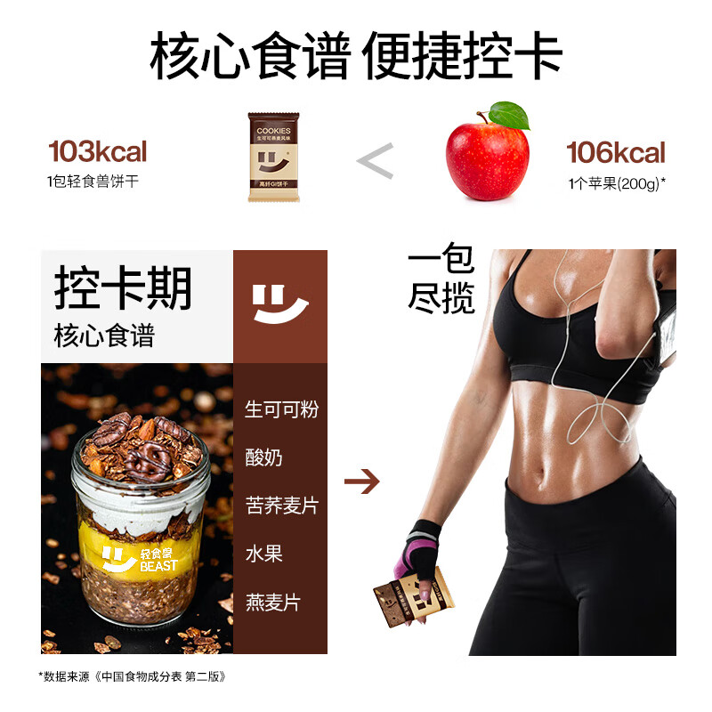 轻食兽生可可燕麦低GI粗粮全麦饼干24g*7*1盒 早代餐休闲零食饱腹控糖