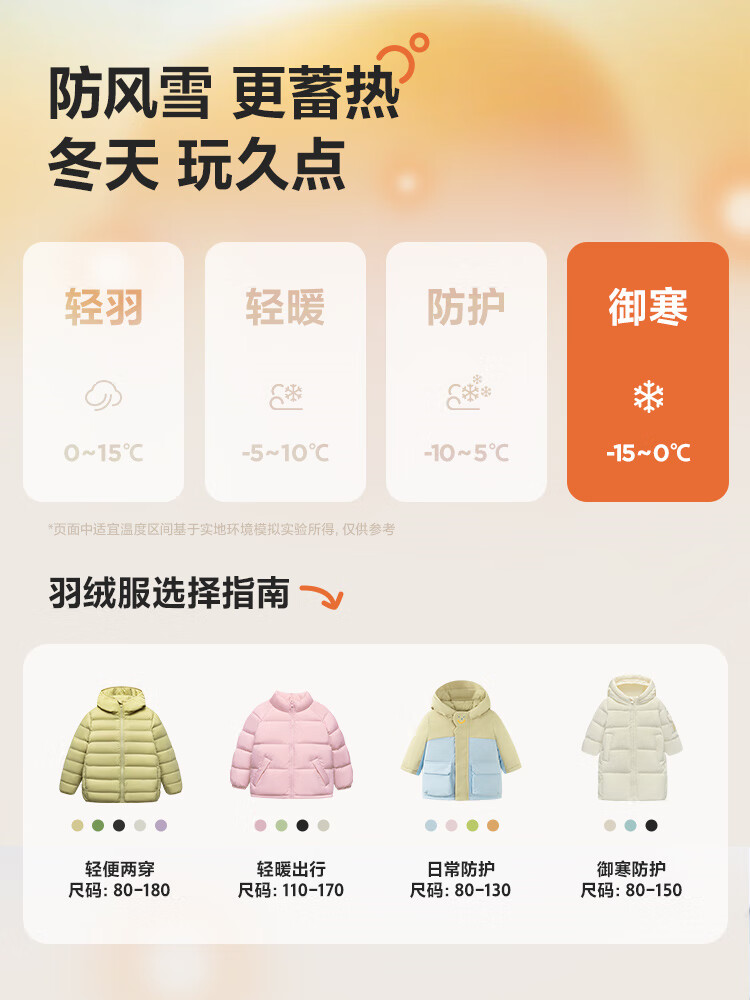 Minibala Children's Winter Warm down Jacket, Thick Baby down Coat [Triple Protection, Breathable] 1