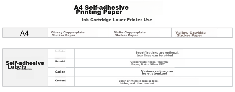 Befon Self-Adhesive Label Paper, Coated Paper 30mm*20mm*800 Pieces, Double Row, Barcode Paper, Printing Stickers 4