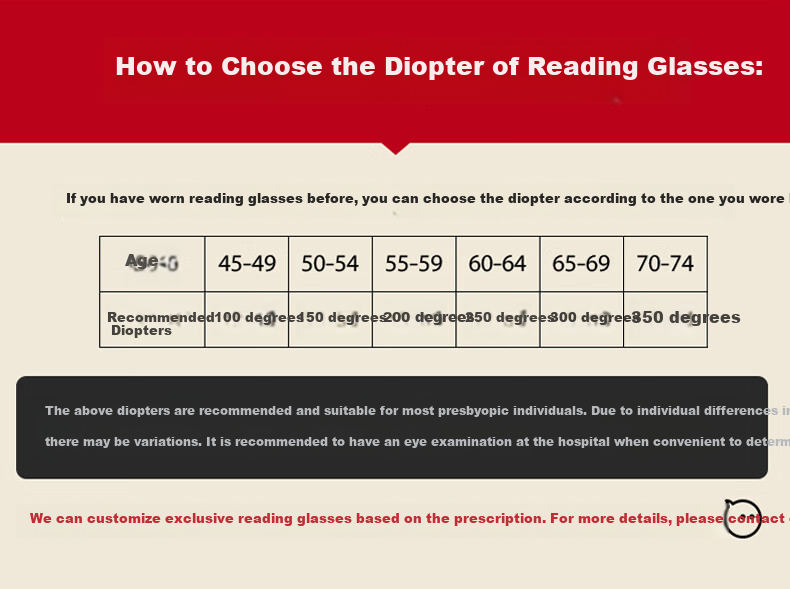 NANNINI Italian Imported Anti-Blue Light Reading Glasses, Lightweight, Fashionable, Foldable, Portable, High-Definition, Comfortable Presbyopic Glasses, Authentic Product 1