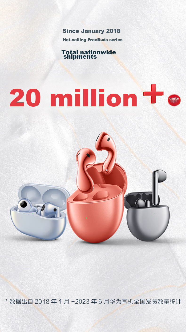 HUAWEI FreeBuds SE 2 Long-Lasting Bluetooth Earphones, 40-Hour Battery Life, Fast Charging, Bluetooth 5.3 Compatible with Apple/Android Phones, Blue 3