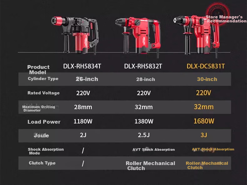 DELIXI Electric Hammer, Chisel And Drill High-Power Three-In Impact Drill Concrete Household Multi-Functional Power Tool Plug-In Electric Hammer 13