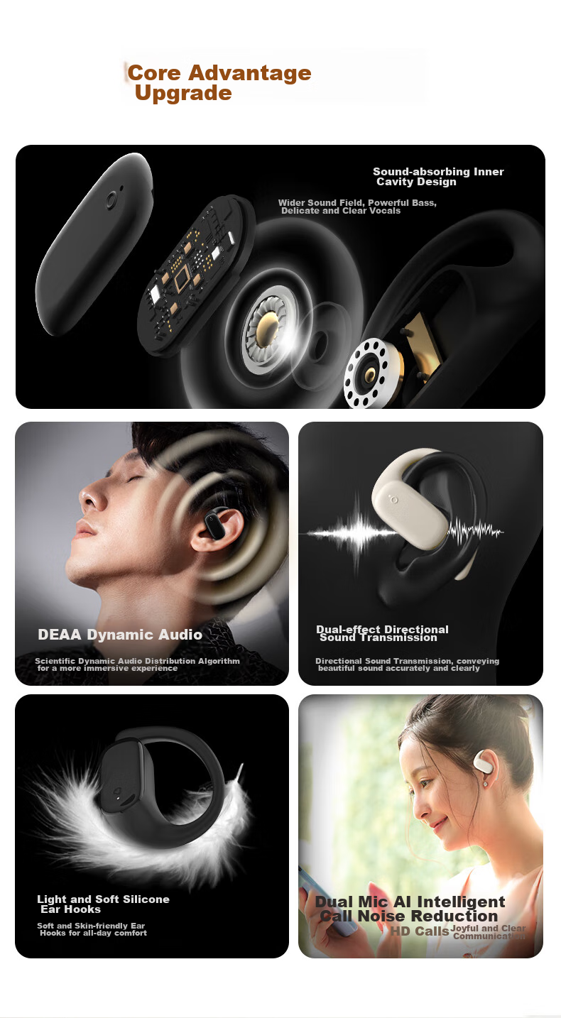 Newmine Q3 Open-Ear Bluetooth Headphones, Bone Conduction Concept, True Wireless, Ear-Hook Style, Not In-Ear, Sports Running, Long Battery Life, Noise Reduction, Clip-On Earphones, Compatible with Xiaomi, Apple, Huawei 3