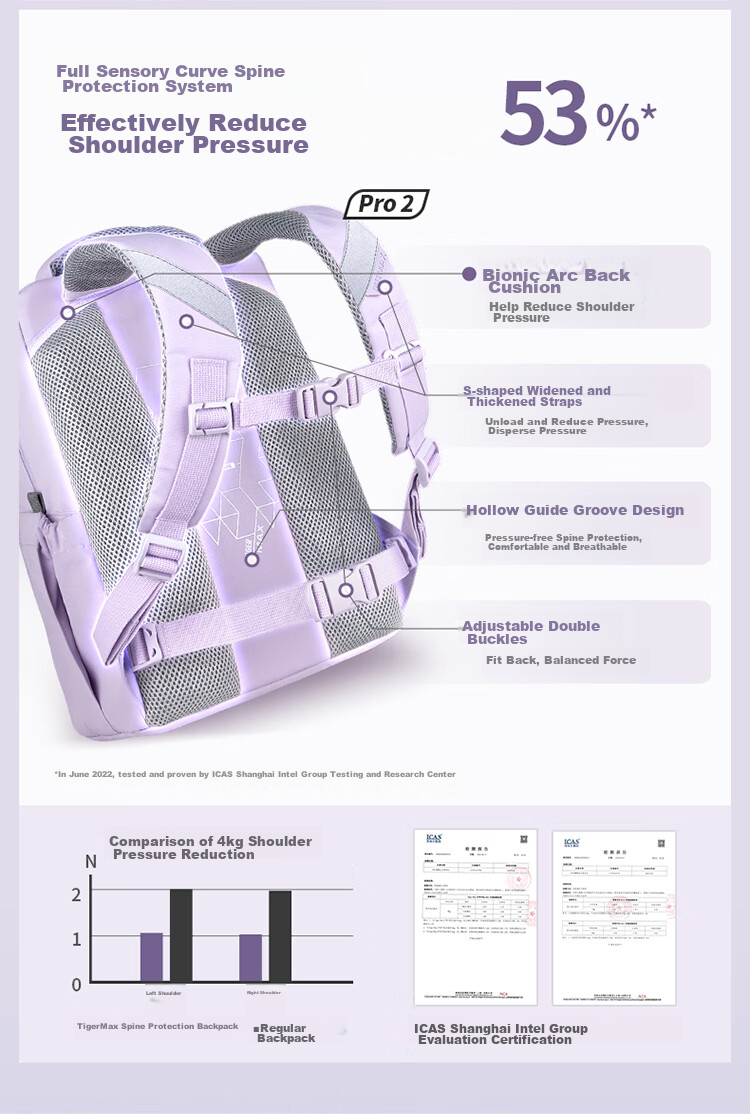 TigerFamily Middle School Backpack for Grades 3-9, Children's Spine-Protecting And Load-Reducing Backpack, Suitable for Boys And Girls 6