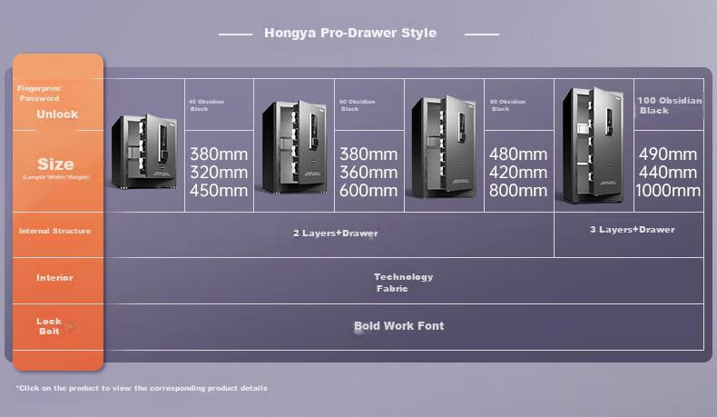 Deli Home Safe Box, Hongya 60cm Fingerprint Unlock, 12mm Thickened Door Panel, Anti-Theft And Portable Small Gold Vault, Can Be Used As Bedside Table, AE66-ZM Gold 1