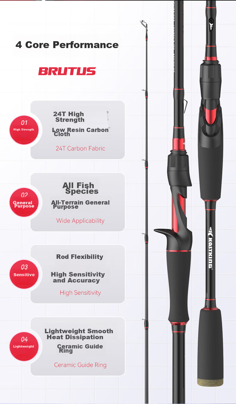 KastKing Lure Rod Set, Complete Long-Distance Casting Set, Water Drop Reel, Bass Fishing Rod Handle, Carbon Fiber Casting Rod 9