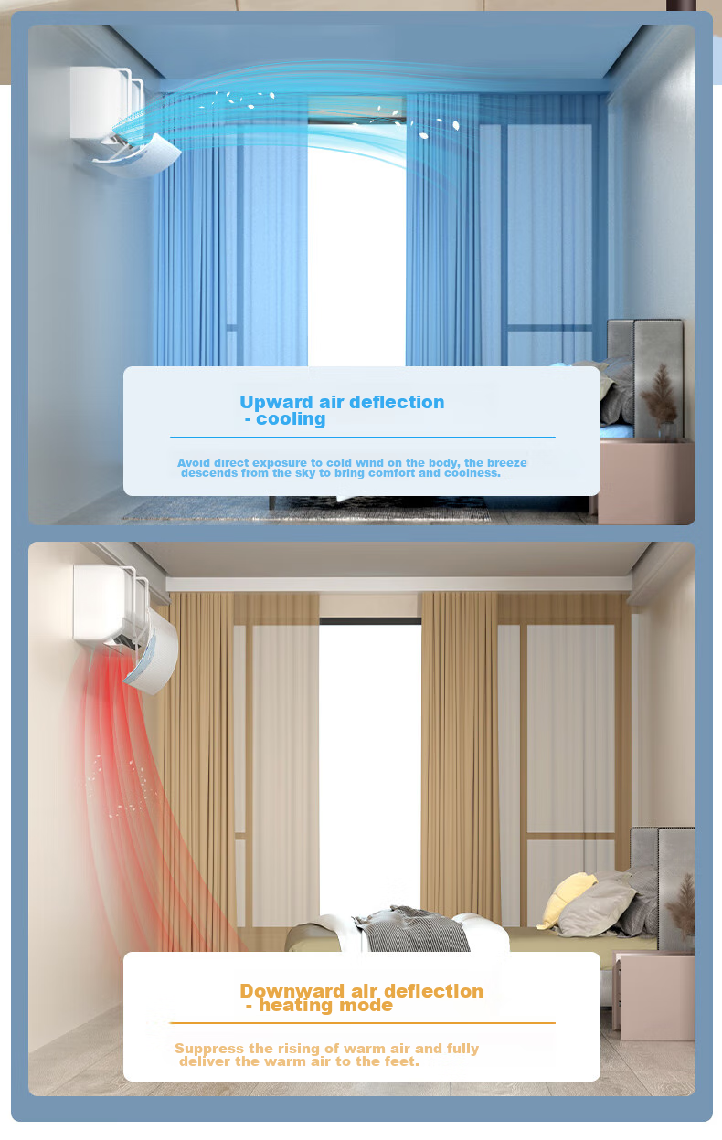 XIAOHUANGHOU Air Conditioner Wind Deflector, Baby Anti-Direct Blowing Shield, Postpartum No-Drilling Vent Cover, Universal Windproof Baffle 4