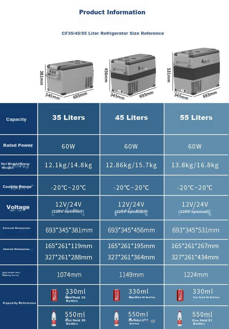 Alpicool CF35 Car Refrigerator, Dual-Use for Car And Home, Compressor Cooling, 12V Refrigeration And Freezing, Breast Milk Storage, Outdoor And Home Use Appliance 2