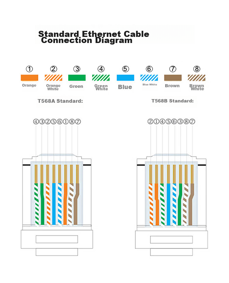 Shengwei Telephone Crystal Head, Engineering Grade Pure Copper Gold-Plated Connector, 4-Core Microphone Unshielded RJ11 Interface 6P4C Telephone Line Connector, 50 Pieces/box, RC-1050 18