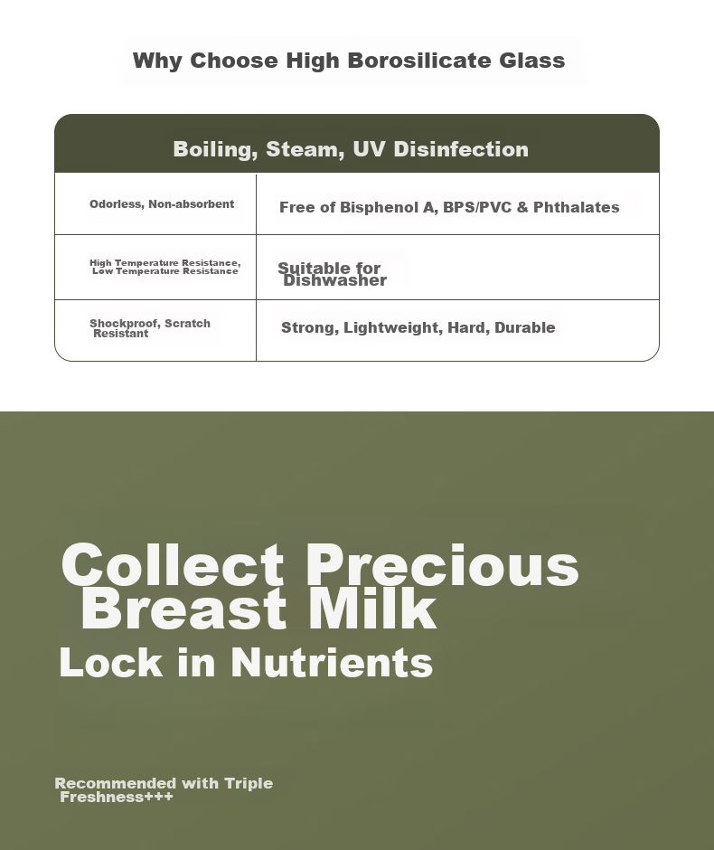 Boboduck Glass Breast Milk Storage Bottle, Wide Neck 180ml, 9310 4