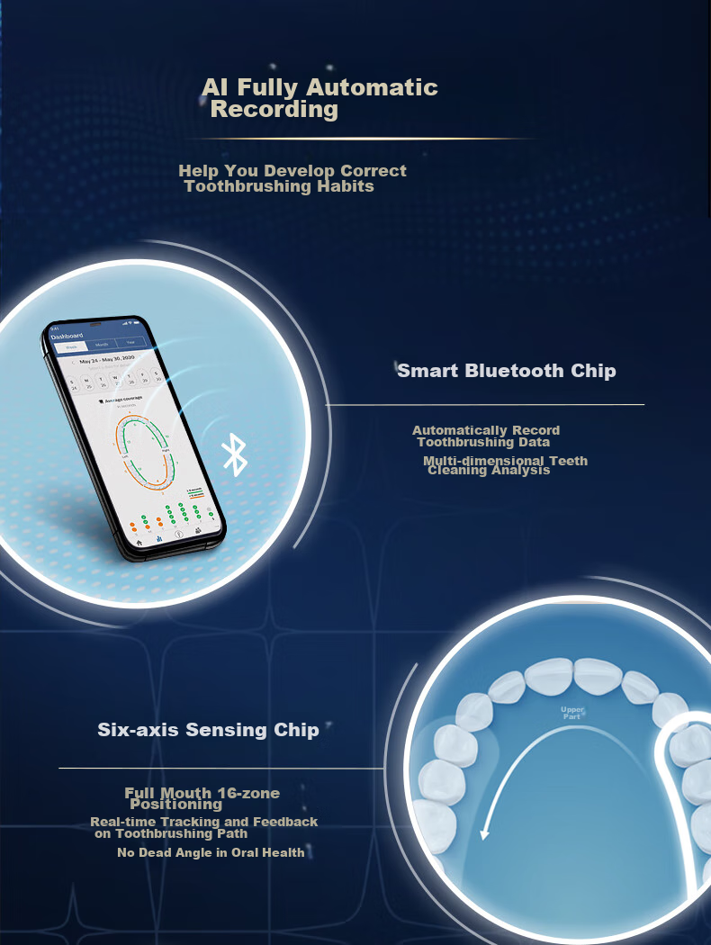 PHILIPS Diamond Ai Electric Toothbrush, One-Touch Ai Automatic Adjustment, Five Smart Sensing Chips, Ai Intelligent Premium Brush Head, HX9996-13 Pink 9
