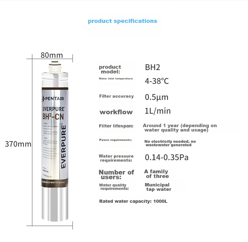 Everpure BH(2) Pre-Filter Cartridge 7