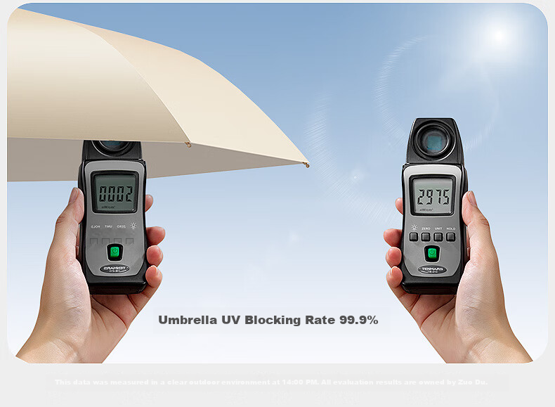 ZUODU Card Sun Umbrella, UV Protection, Dual-Use for Sunny And Rainy Days, Ultra-Lightweight, Compact, Portable, Stylish 8