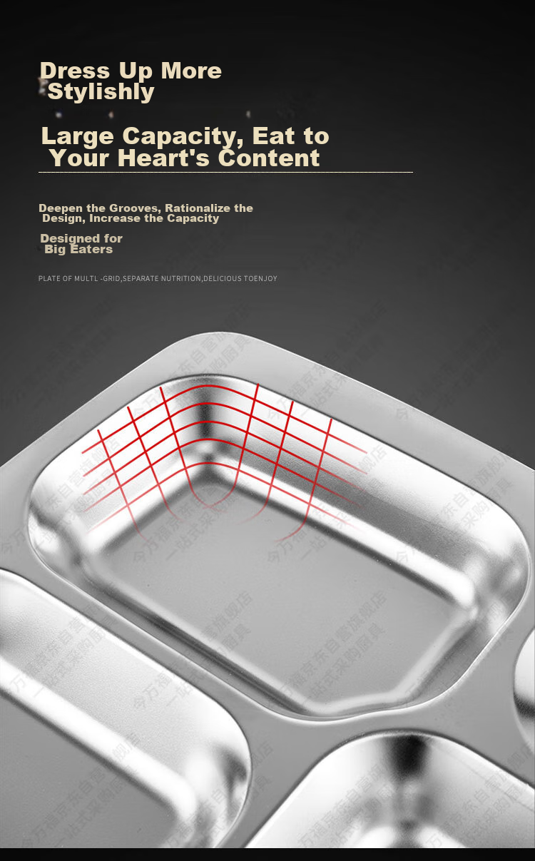 Jinwanfu Stainless Steel Divided Plate, School Canteen Dining Tray, 304 Stainless Steel Compartment Plate, 1.0mm Thick, 450g, Large Six Compartments 10
