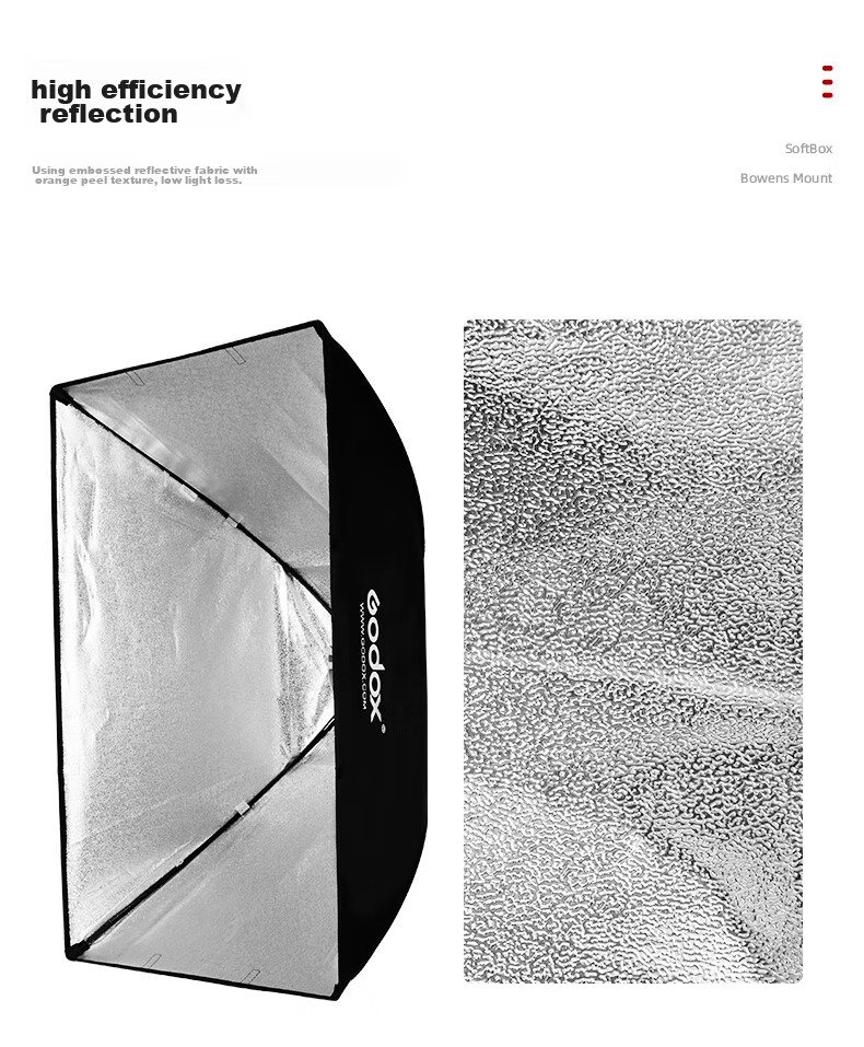 Godox 30*120cm Rectangular Square Grid Softbox Light Diffusion Cover, Compatible with Live Streaming Fill Light, Photography Light, Flash Light, Foldable Portable Softbox with Grid 9
