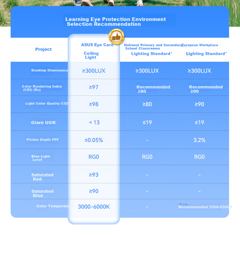 HSOS AI Voice-Controlled Smart Invisible Fan Light for Bedroom And Dining Room, Ceiling-Mounted Quiet Variable-Speed Electric Fan Pendant Light 35
