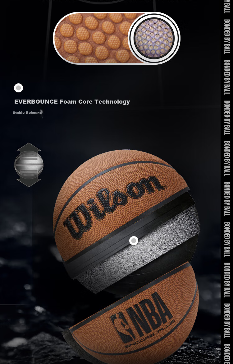 Wilson NBA Encore Plus Dustproof Leather Outdoor Adult Size 7 Basketball - Year of the Horse New Edition 4