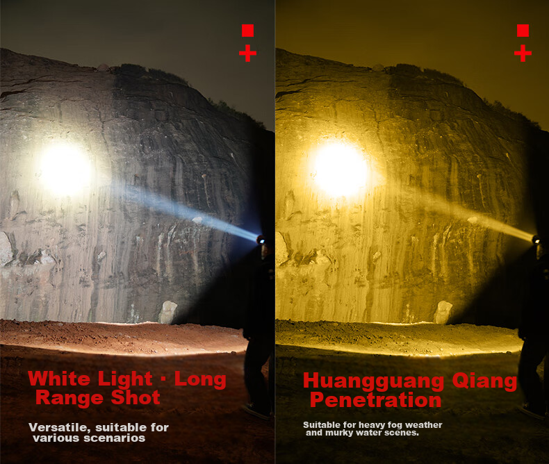 Guangmingdajiang Rechargeable High-Intensity Headlamp with Separate Beam, Long Battery Life, Outdoor Mining Light with Side Lights G39-Yellow Light 7