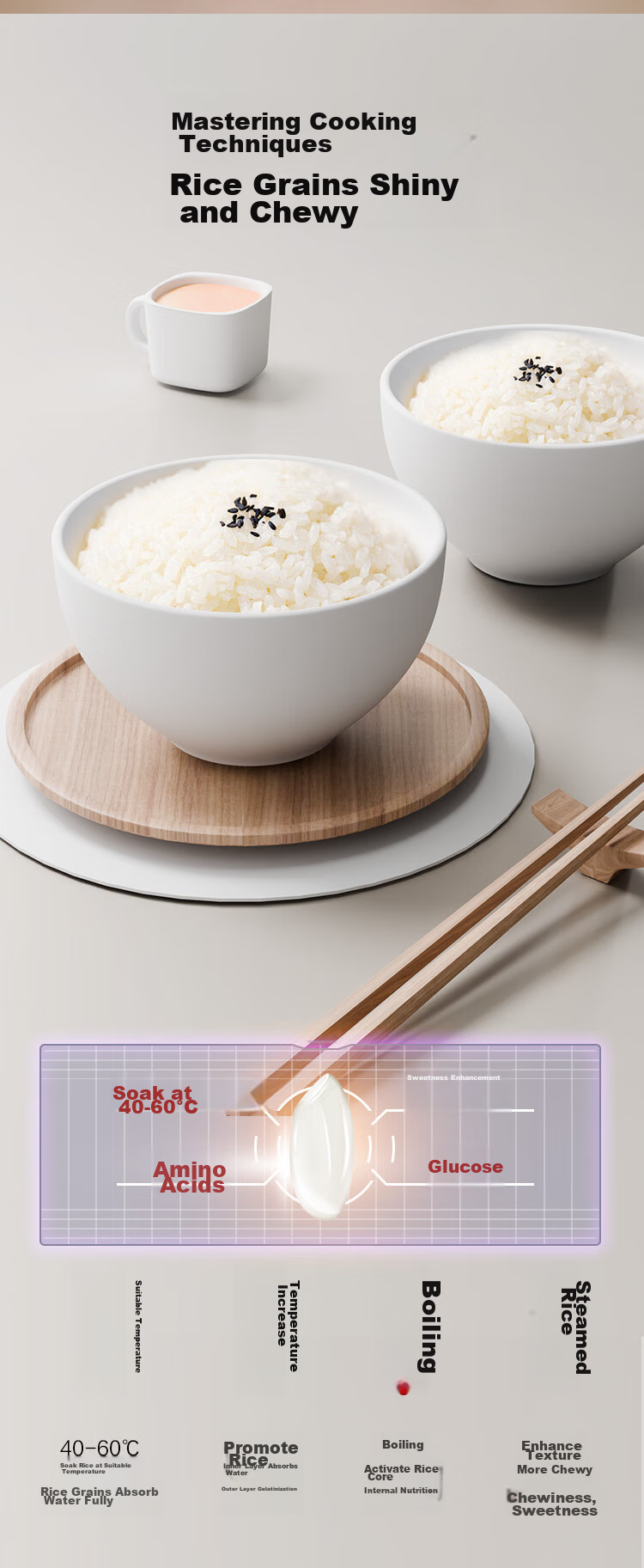 GREE Rice Cooker for Home Use, 2-3 People Capacity, Non-Coated 316L Stainless Steel Inner Pot, 3L Small Size, IH Heating, Multi-Functional Porridge And Firewood Rice Cooking, Model 3018C, Recommended by Dong Jie 5
