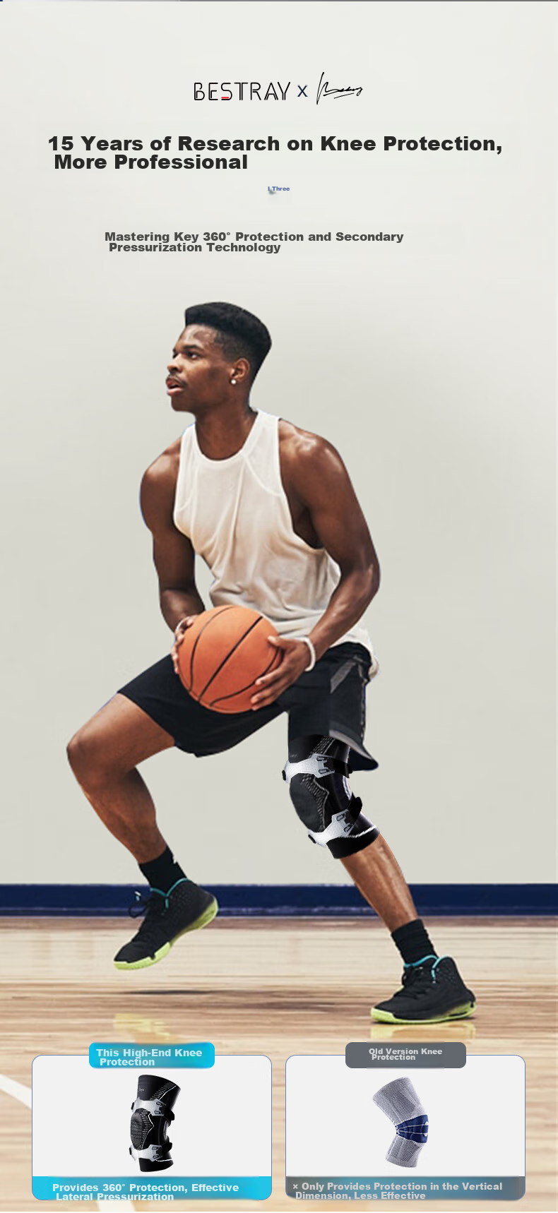 Bestray 5D Pro Knee Brace, Professional Meniscus Protection, for Basketball Sports Running, Unisex Knee Support Gear 10