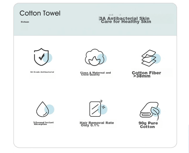 KING SHORE Towels, Xinjiang Cotton Class A Soft Absorbent Face Towels, Sports Face Washing Towels Set, Extra Large And Thick, Pack of Te 2