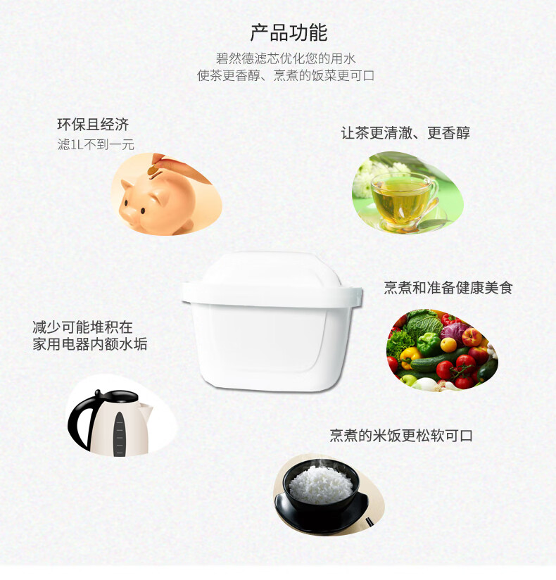 京东滤芯详情_06.jpg