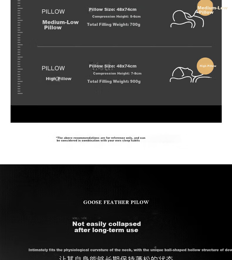 SHEONE down Pillow, 95% White Goose Down, 100-Count Pure Cotton Adult Pillow, Single Pack, 48*74cm 12