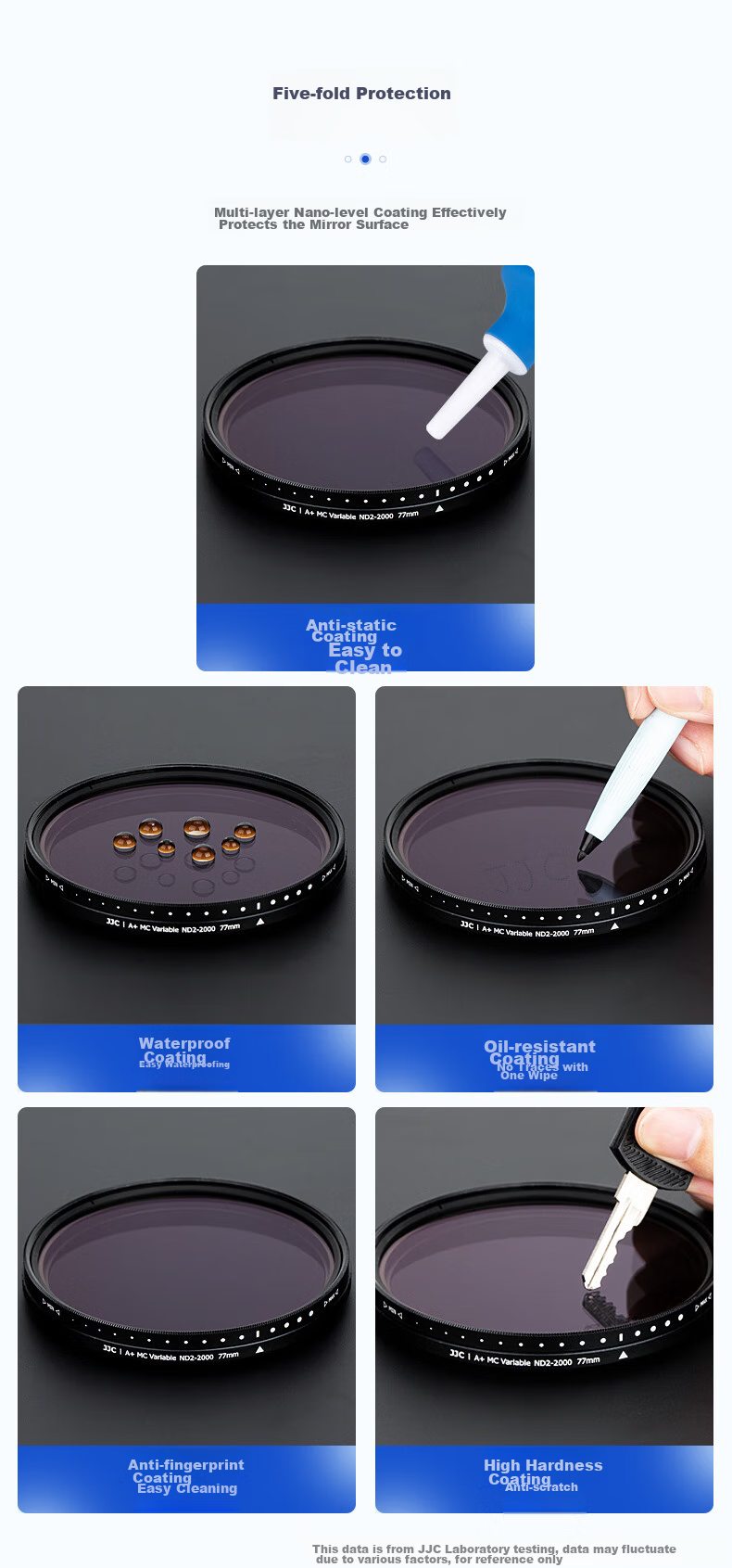 JJC [11 Adjustable Stops] ND Filter 55mm Neutral Density Filter ND2-2000 Variable, Suitable for Canon R10 R7 Nikon Sony A7m4/m3 A6700 Fuji X-Tonle 12