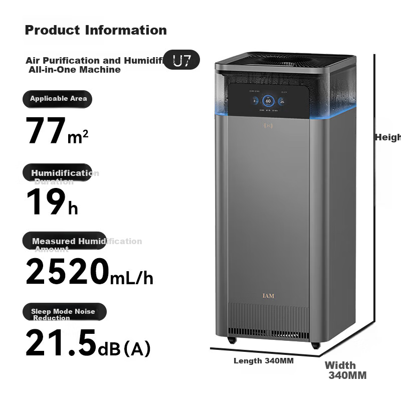 Hongmengzhixuan IAM Jingrun Master Variable Frequency Humidifying Purification All-In Machine U7, Mist-Free Intelligent Purification, Antibacterial, Removes Particles And Allergens, Air Purifier And Humidifier, Supports Huawei Smart Life