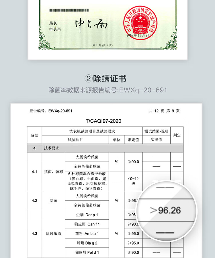 全新免清洗,小天鹅 10kg 直驱变频波轮洗衣机 684 元三期免息