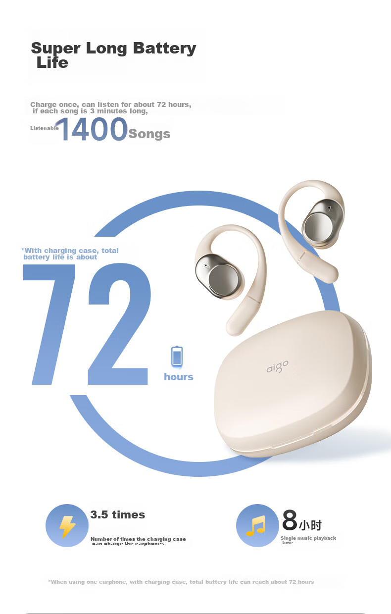 Aigo Bluetooth Headphones, Over-Ear Active Noise Cancellation, Comfortable Wear, Suitable for Music, Gaming, And Sports, Compatible with Apple And Xiaomi Phones And Computers, WH300 Starry Silver 7